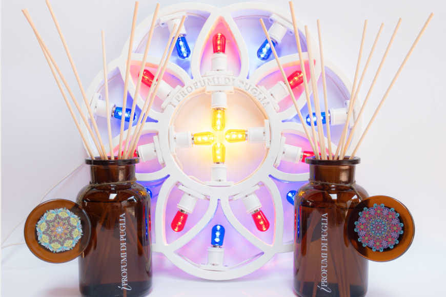 Come nasce il logo “IPROFUMIDIPUGLIA”